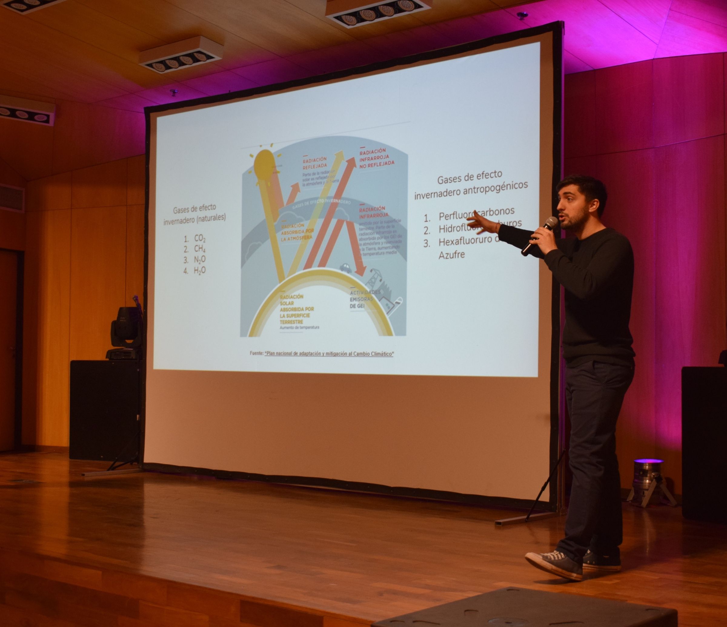 Martin during a participatory activity at an event on youth and climate change