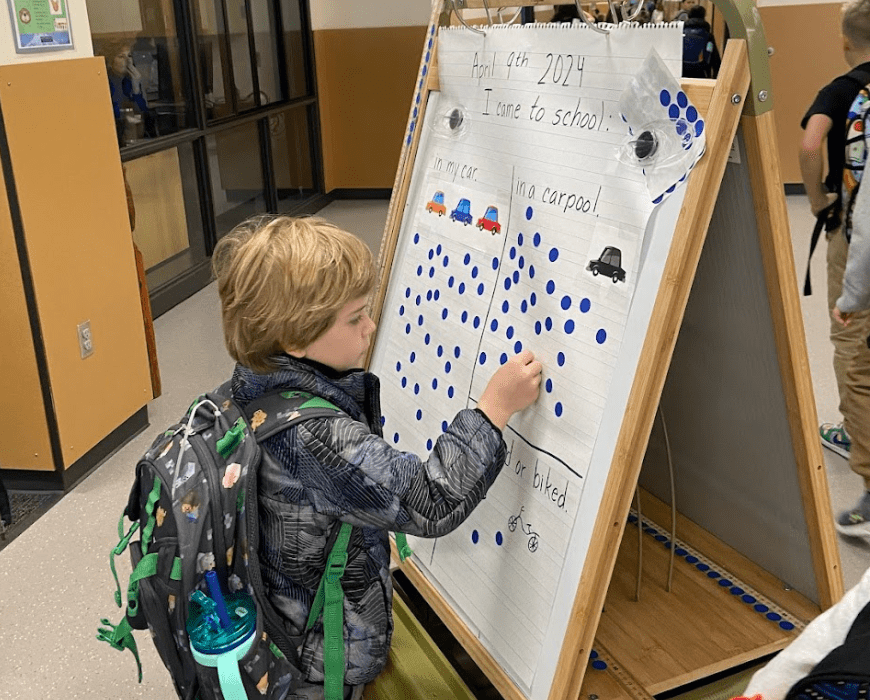 A young boy adds a blue circle sticky to the carpool side of a flipchart tabling number of students arriving by personal car, carpool, walking, or biking
