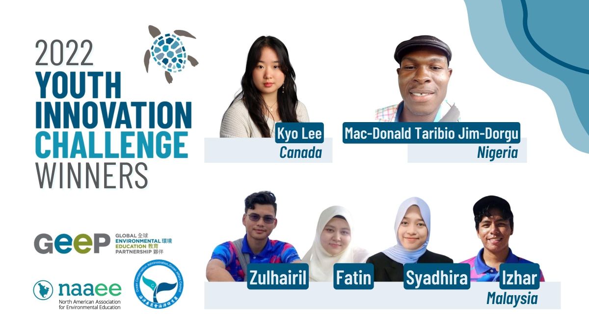 2022 Youth Innovation Challenge Winners