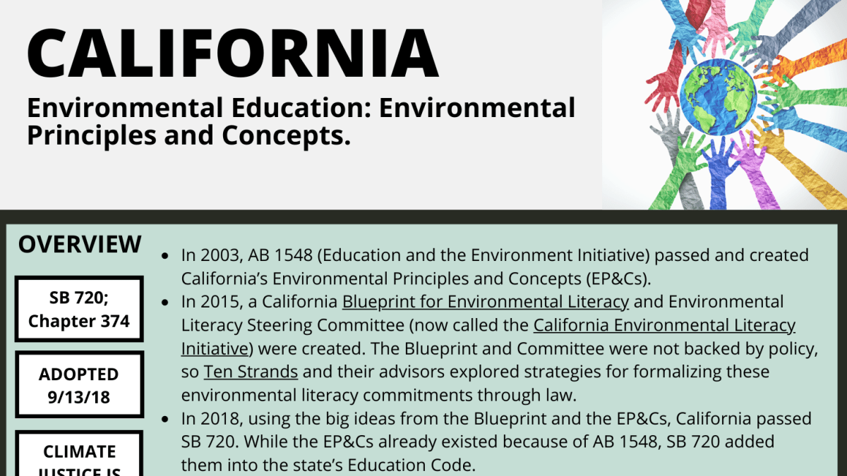 California Environmental Education: Environmental Principles and Concepts