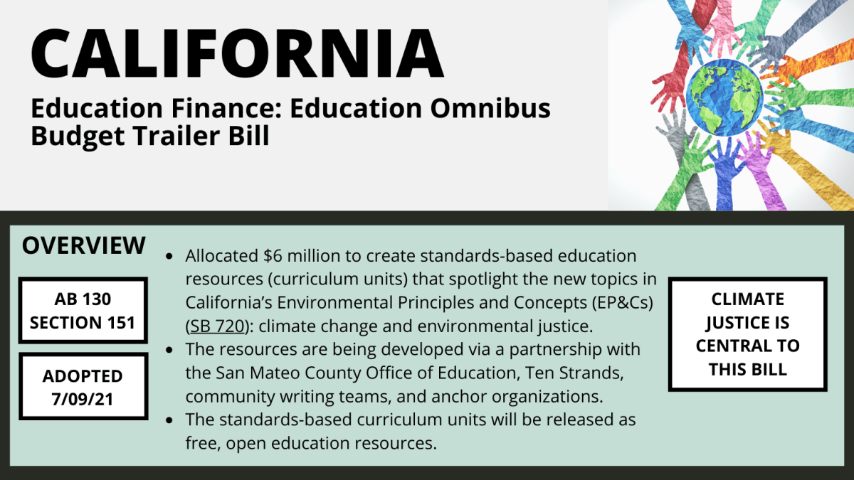 California Education Finance Education Omnibus