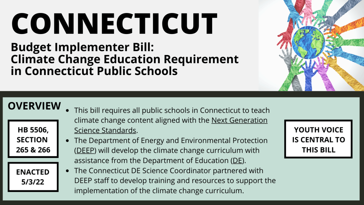 Connecticut Budget Implementer Bill Climate Change Education