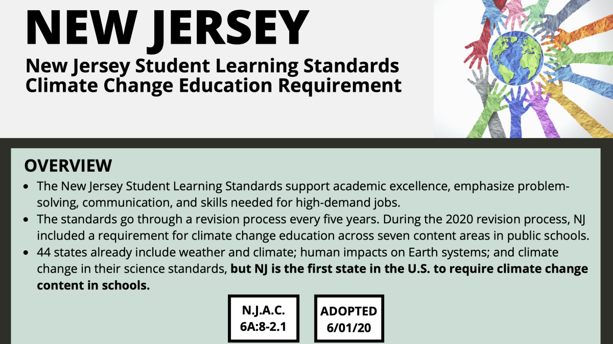 New Jersey Student Learning Standards Climate Change Education Requirement