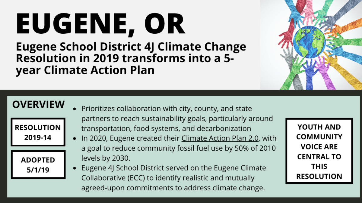 Eugene Oregon infographic