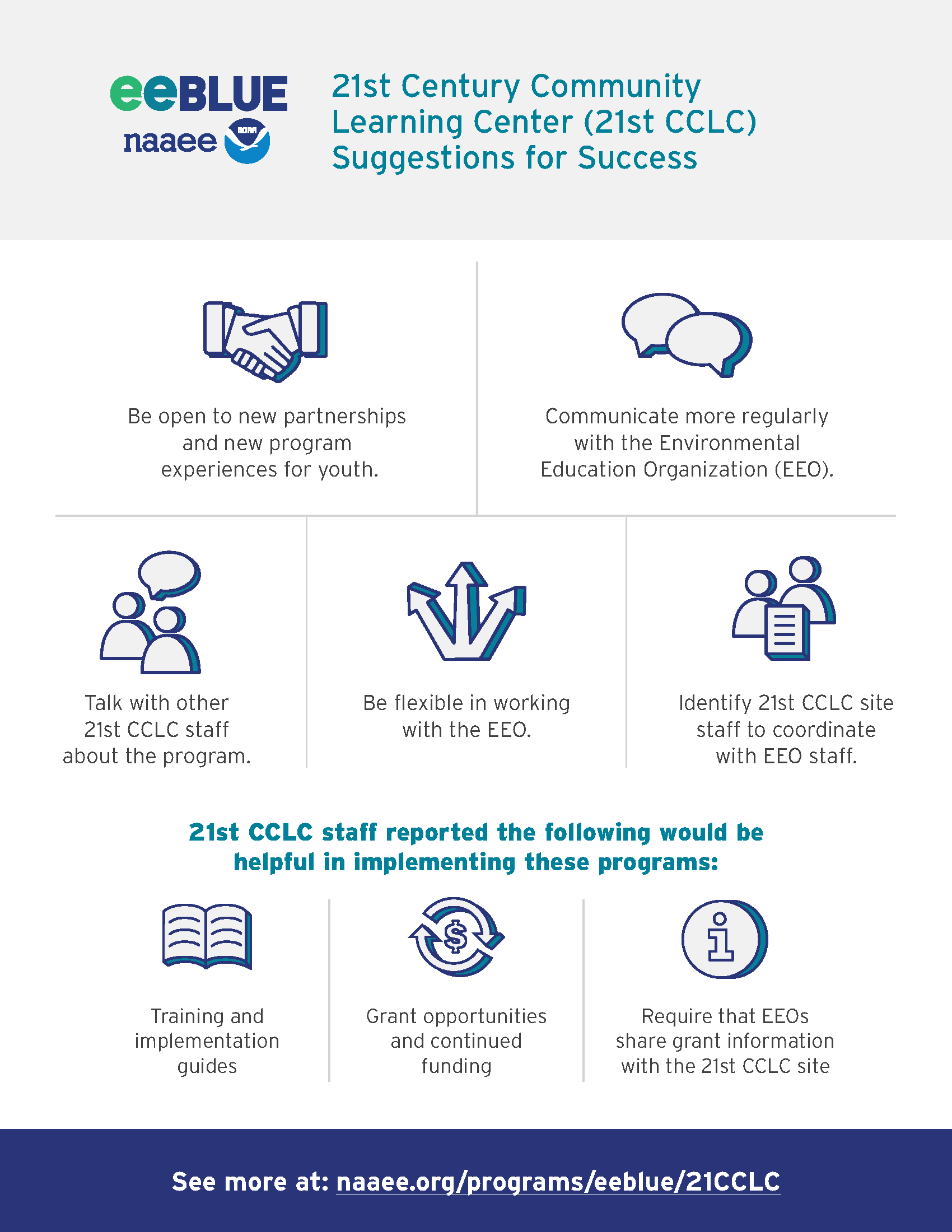 Center for Talent Development at Greenlee » Classroom Supply Lists