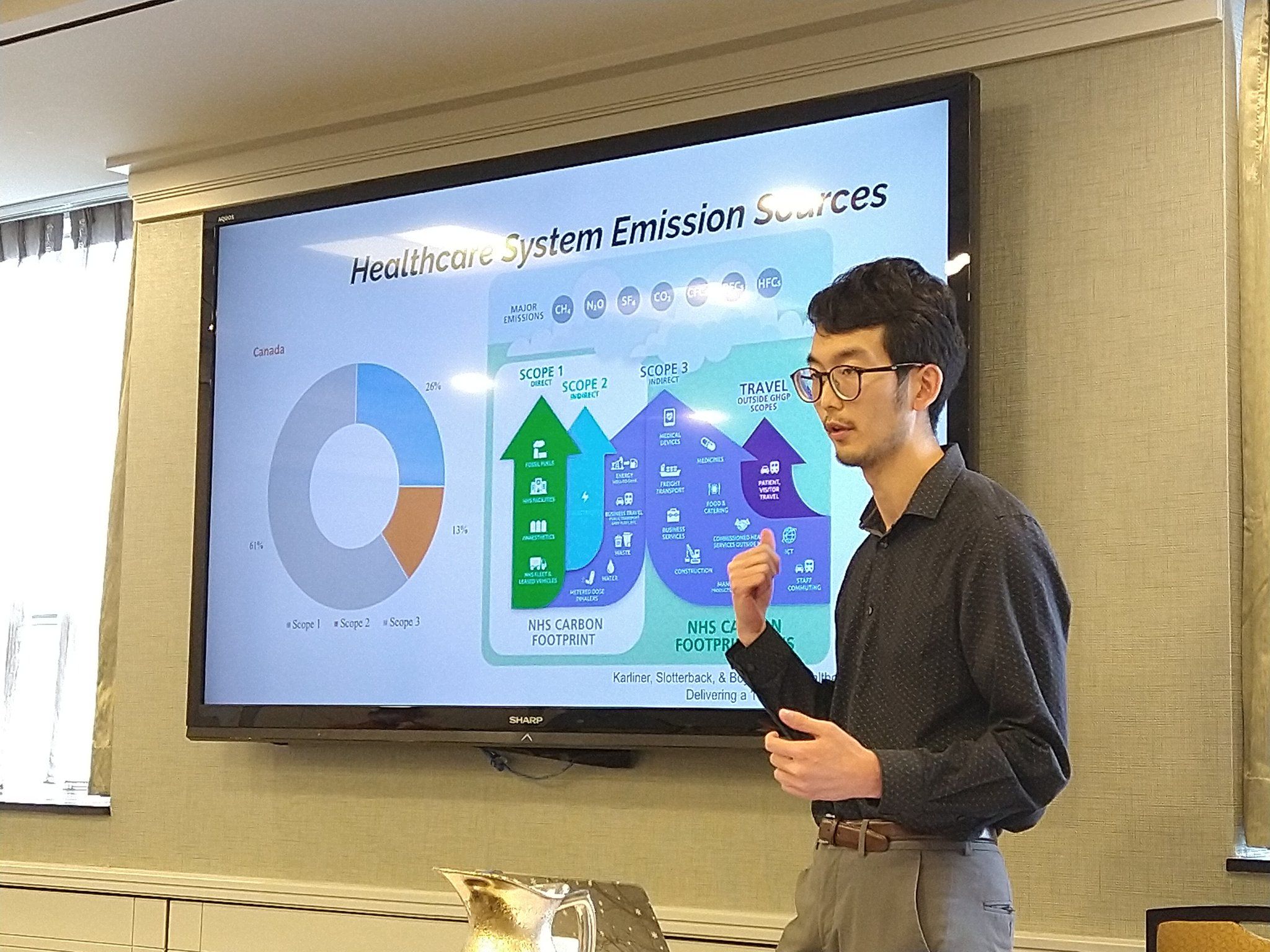 Owen presenting a workshop on planetary health action and advocacy to Ontario medical students at the 2022 Ontario Medical Students Association (OMSA) Leadership Summit. 